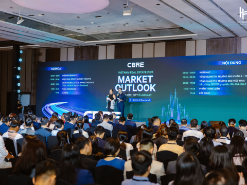 VIETNAM REAL ESTATE MARKET OUTLOOK 2026