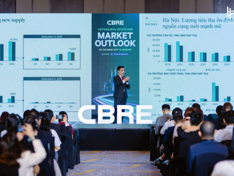 VIETNAM REAL ESTATE MARKET OUTLOOK 2026